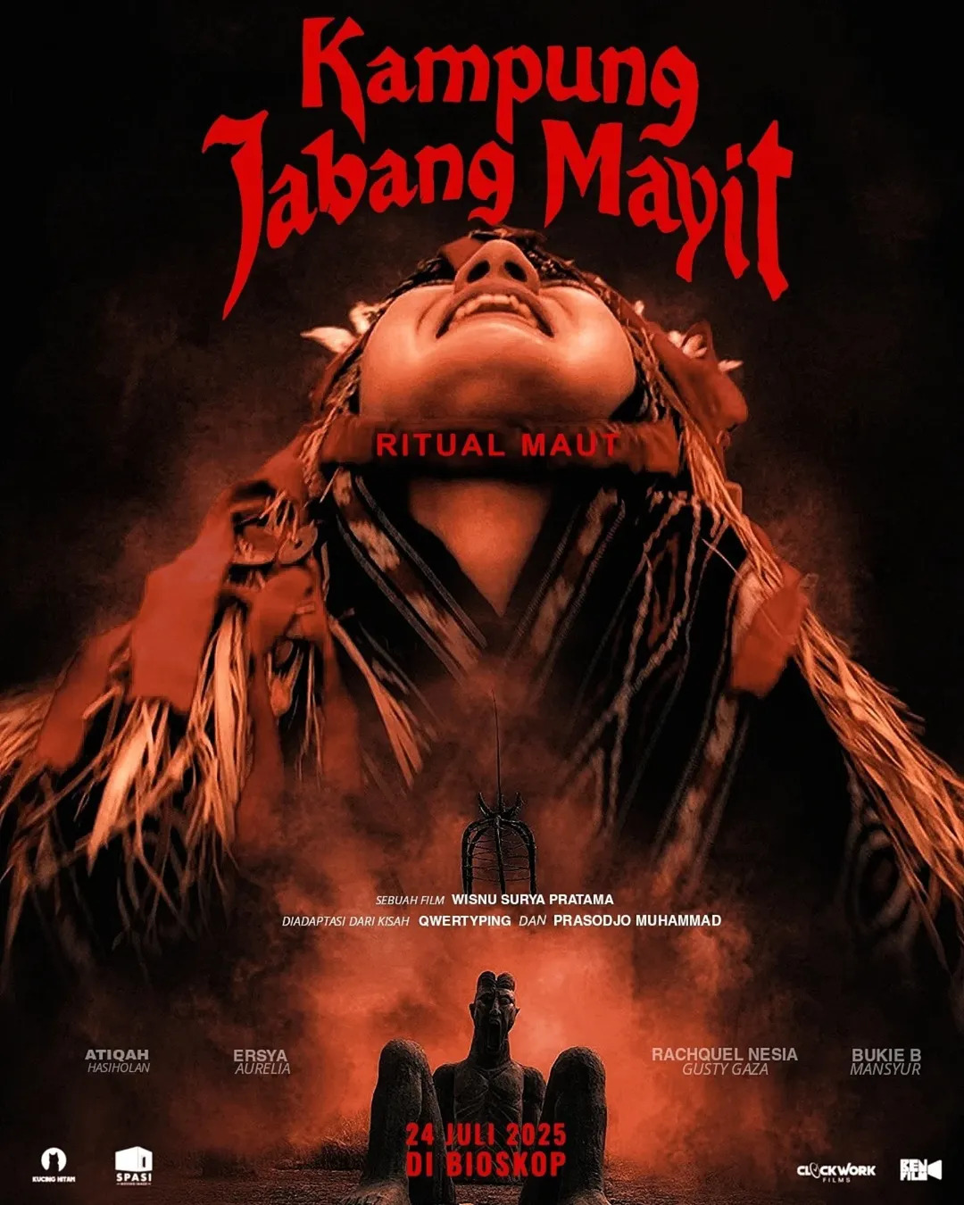 Kampung Jabang Mayit